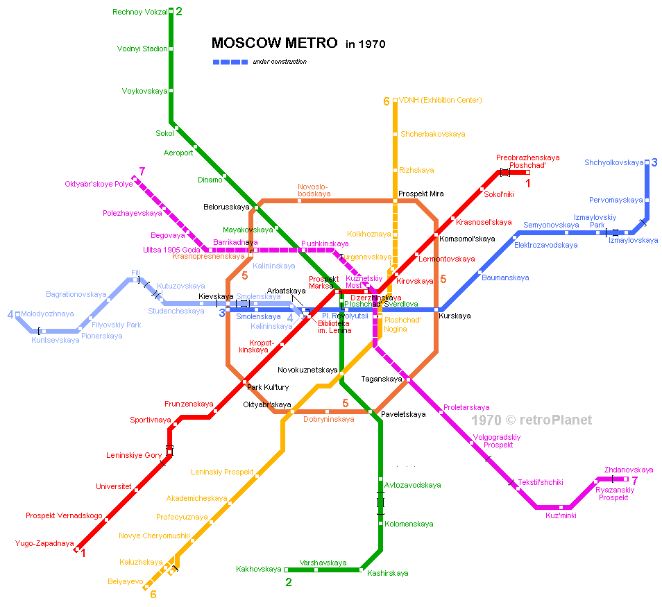 Как менялось метро